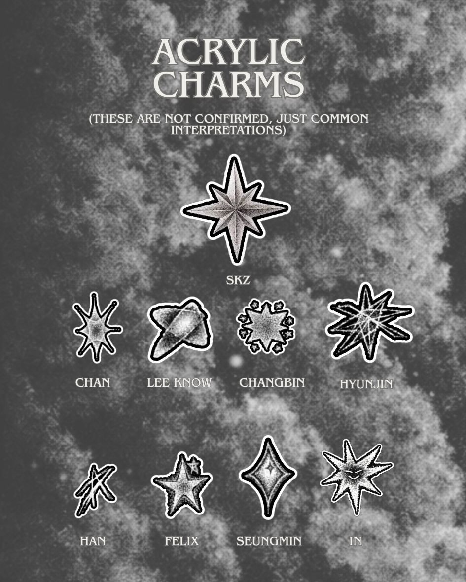 Stay Stars Pouches (Laptop/Ipad/Kindle/Trinket)